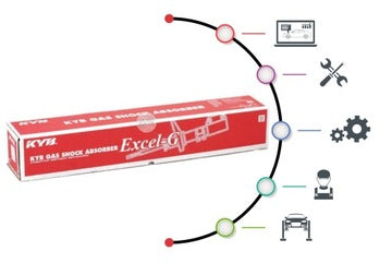 AMMORTIZZATORI POSTERIORE DX -SX CHRYSLER 300C (LX, LE) 2010 -2012