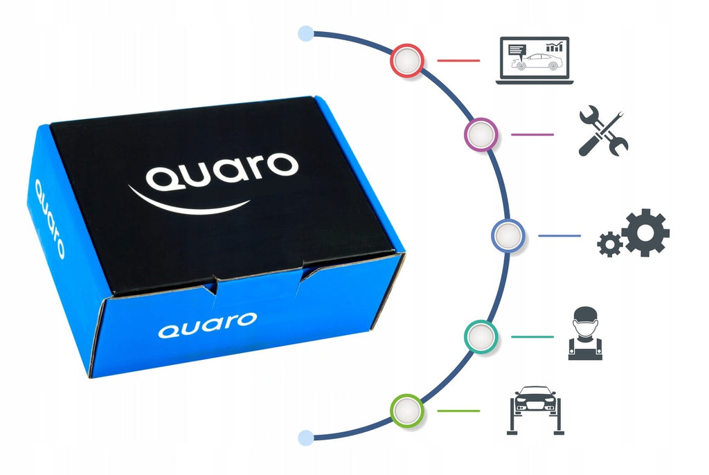 KIT PASTIGLIE FRENO FRENO A DISCO