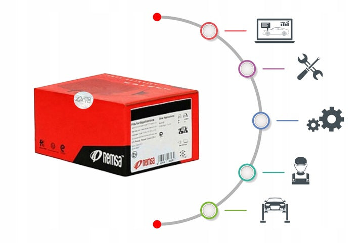 Pastiglie Freno ANTERIORE OPEL VAUXHALL CORSA D (S07) CORSA E