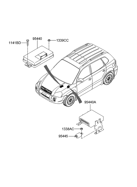 Indicatori di usura 5 Series (G30)/5 Series (G31)/6 Series (G32) (17-22)