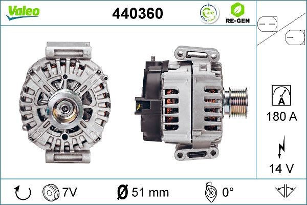 ALTERNATORECLASSE C (W204)C 320 CDI (204.022)