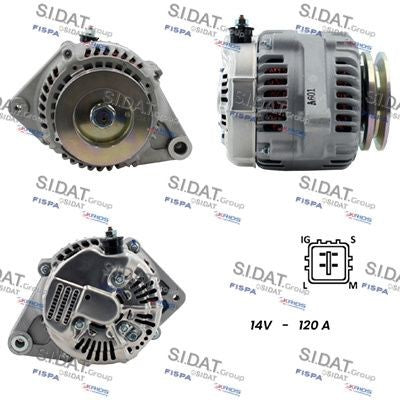 ALTERNATORE